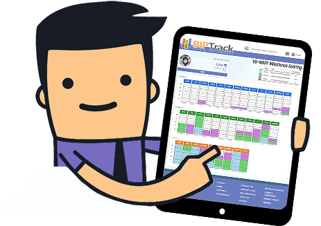 Take VB-MAPP data, view reports and graph multi-assessment progress