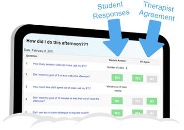 BIPTrack has an advanced survey system